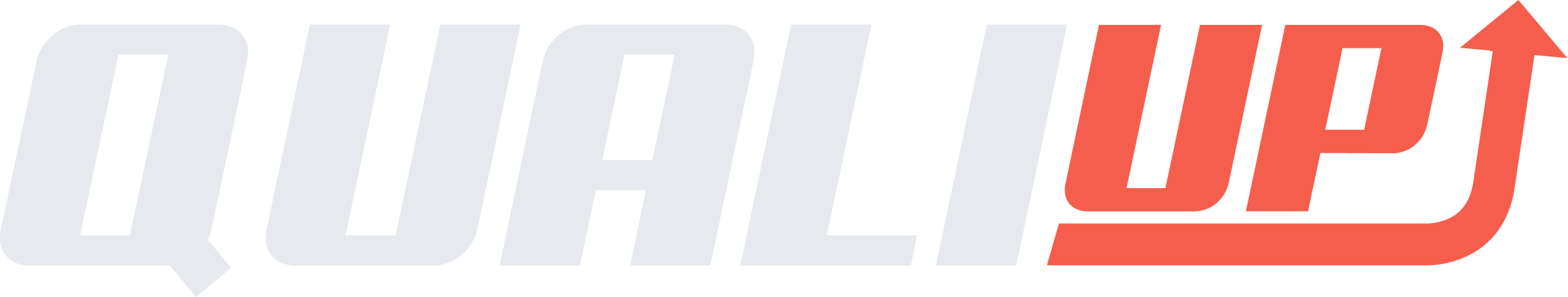 QualiUp Logo