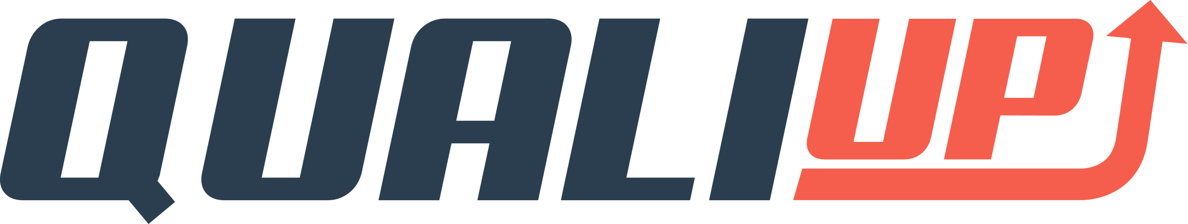 QualiUp Logo